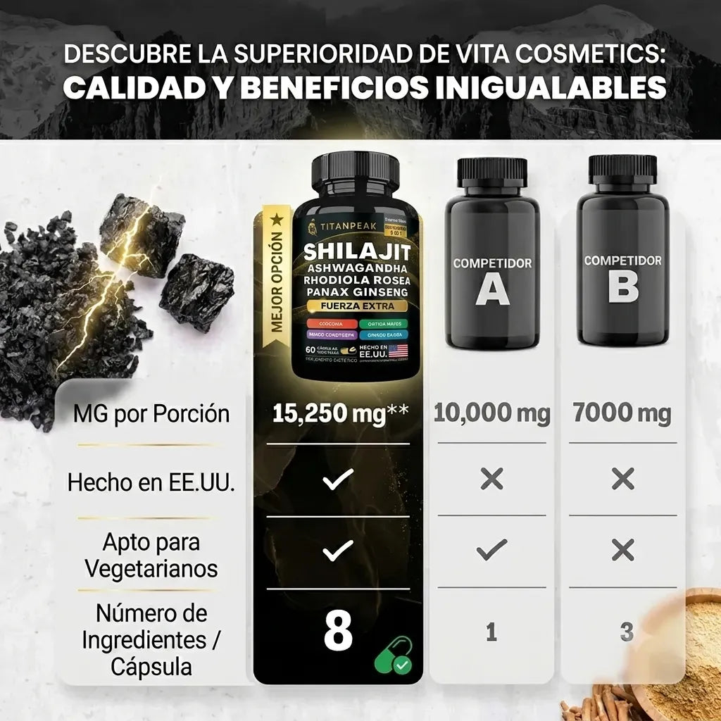 TITANPEAK ShilaStrength 9000mg – Shilajit Puro de Máxima Potencia