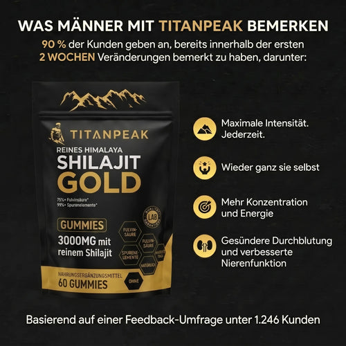 TITAN PEAK LEISTUNGS-GUMMIES — 6-IN-1-UNTERSTÜTZUNG FÜR MÄNNER