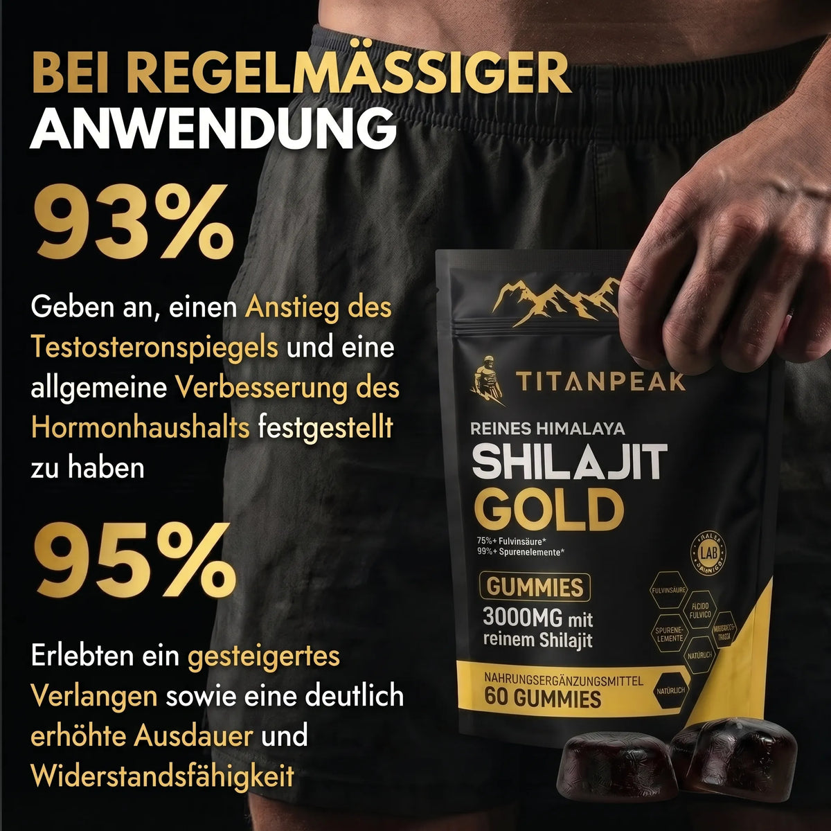 TITAN PEAK LEISTUNGS-GUMMIES — 6-IN-1-UNTERSTÜTZUNG FÜR MÄNNER